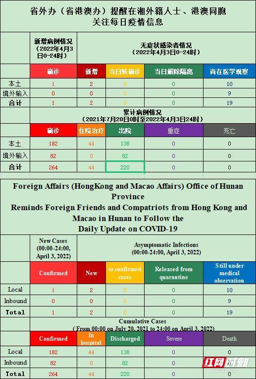 新澳天天开奖资料大全最新开奖结果走势图,决策资料解释落实_豪华版180.300