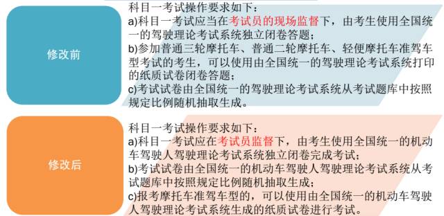 新澳门正版免费资料怎么查,涵盖了广泛的解释落实方法_手游版49.332