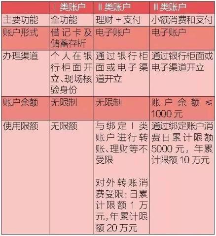 最准一肖一.100%准,高效实施方法解析_模拟版42.414