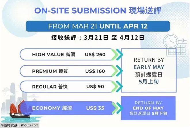 2024今晚香港开特马,全面数据解析说明_3DM48.411