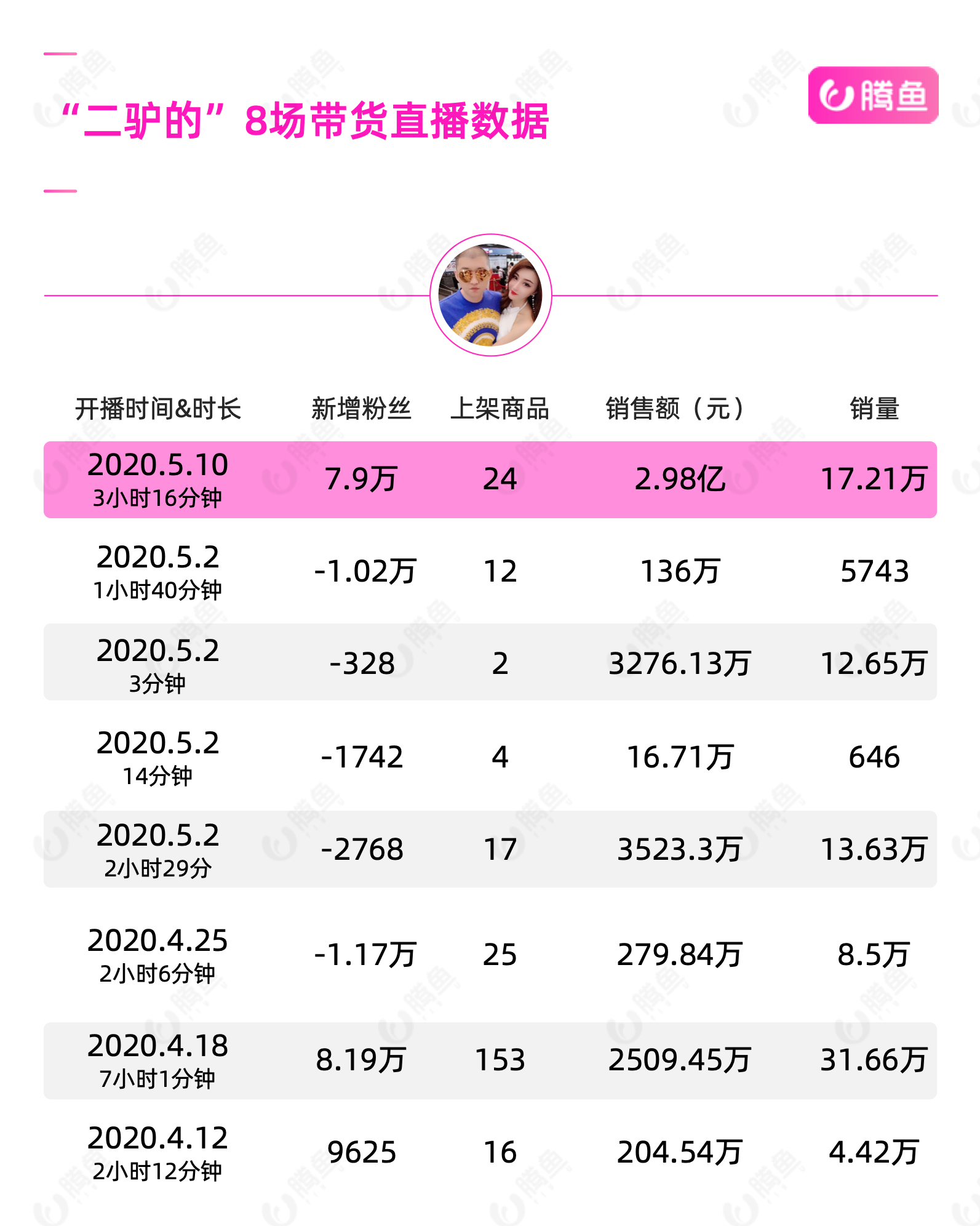 2024澳门六今晚开奖结果出来直播,时代资料解释落实_C版53.401