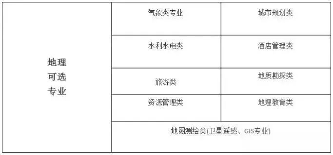 新澳内部资料精准一码波色表,快捷问题解决指南_vShop93.652