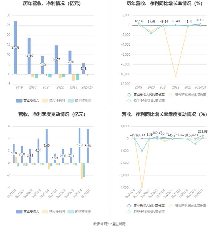 2024年新奥梅特免费资料大全,现状解答解释定义_MR80.708