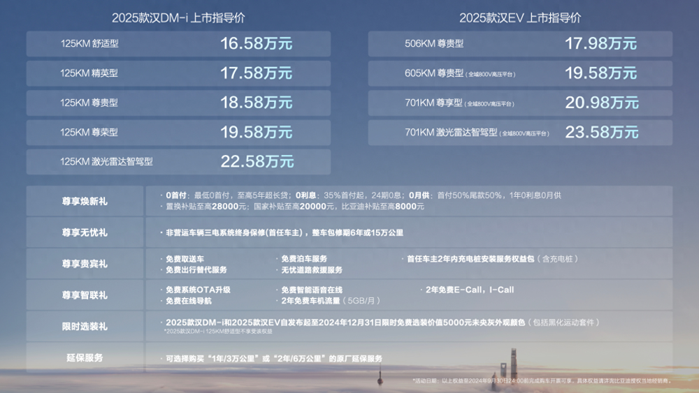 2024最新奥马资料,系统化评估说明_HDR版36.921