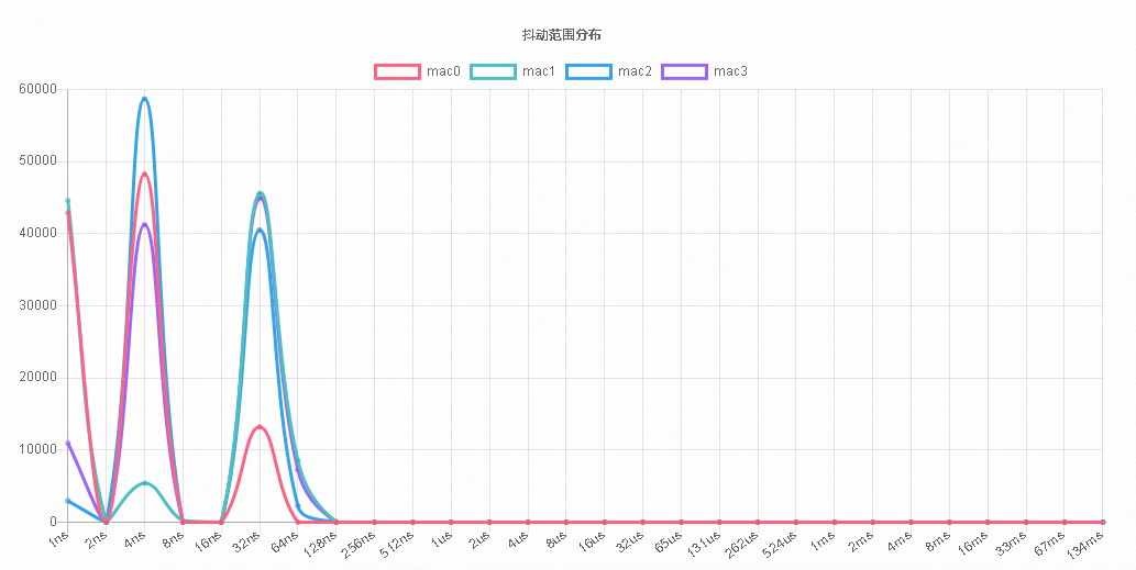 2024精准免费大全,精确数据解析说明_WP版22.93