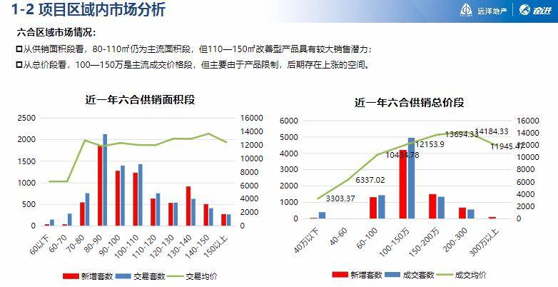 新澳天天彩正版免费资料观看,动态调整策略执行_Pixel15.158