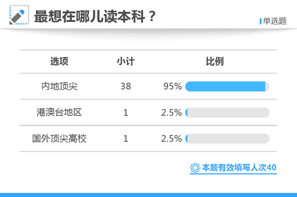 白小姐三肖三期必出一期开奖,实效策略分析_特供版34.733