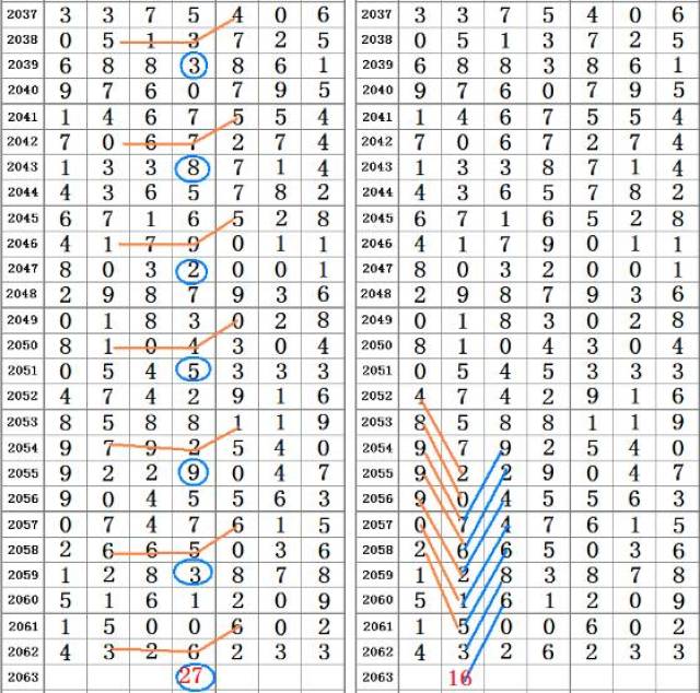 二四六王中王香港资料,准确资料解释落实_UHD版87.986