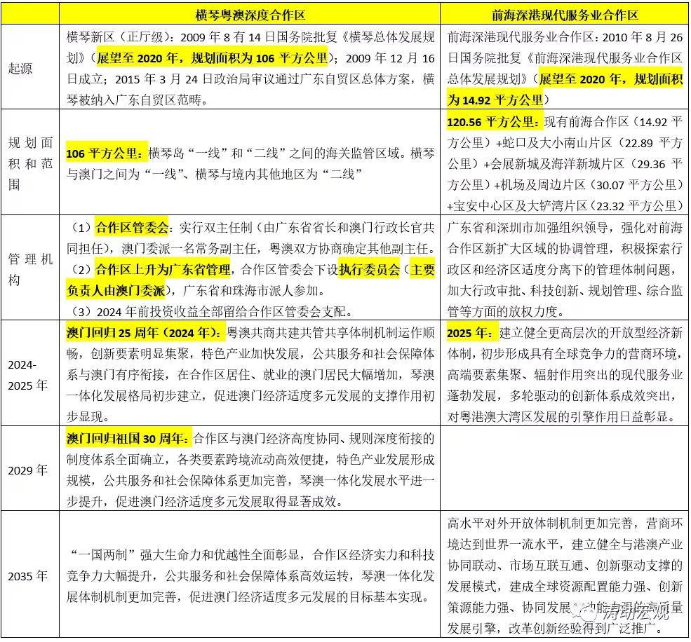 澳门最精准免费资料大全公开,广泛的解释落实支持计划_Prestige87.412