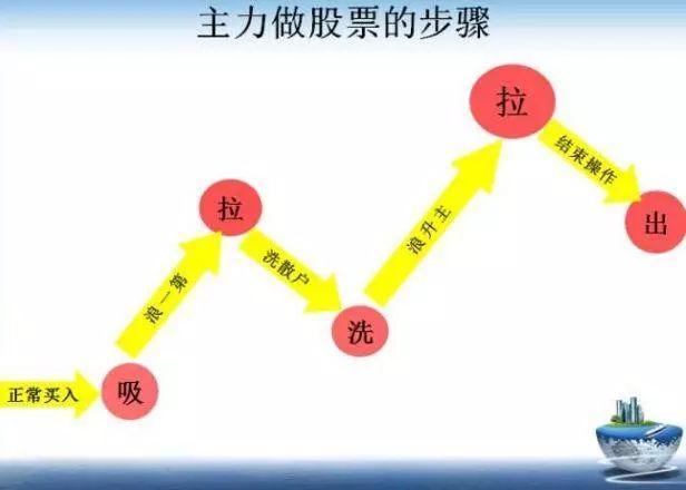 澳门一码一肖一恃一中347期,实效策略解析_Elite20.786