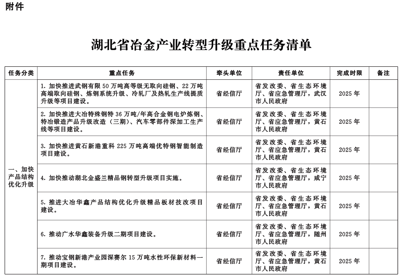 澳门六开奖结果2023开奖记录查询网站,实践计划推进_粉丝款89.408