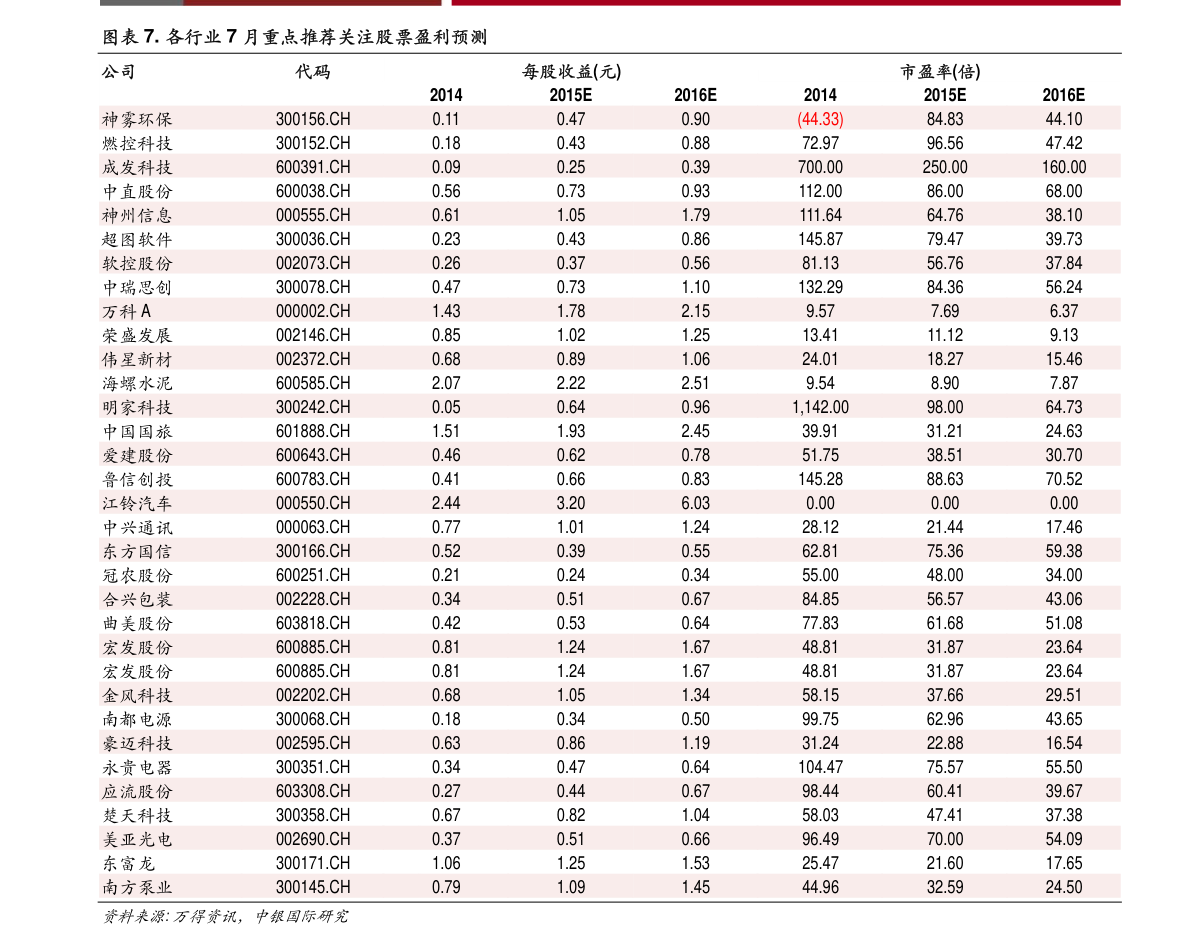 4949澳门特马今晚开奖53期,收益成语分析落实_MT46.783