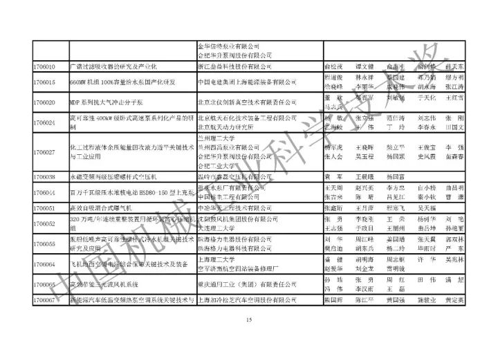 澳门一码一肖一待一中四不像,合理化决策实施评审_PT75.674