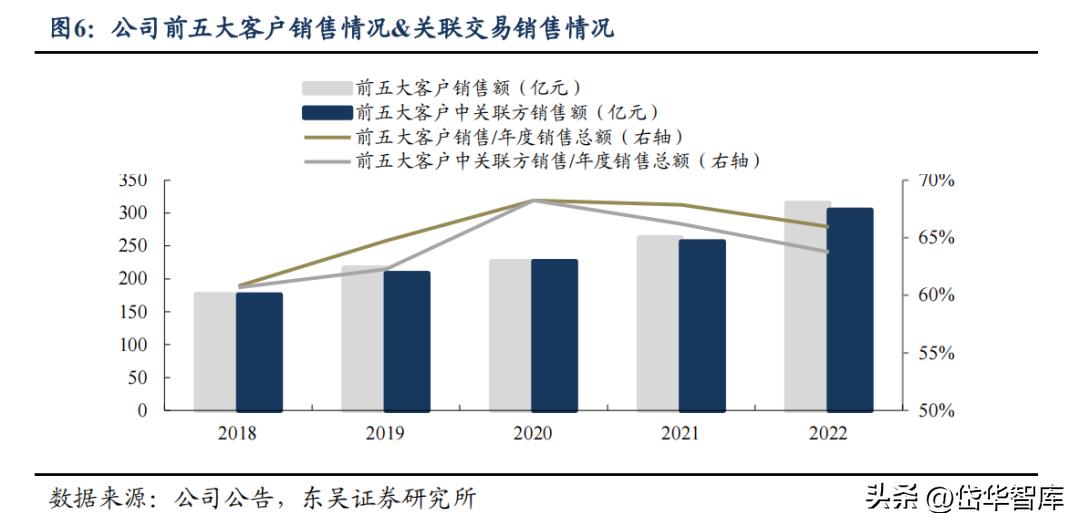 2024新澳门天天开好彩,实效性策略解析_限量版91.632