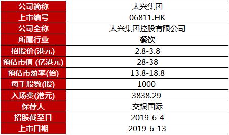 2024年澳门开奖结果,最新正品解答落实_Plus36.665