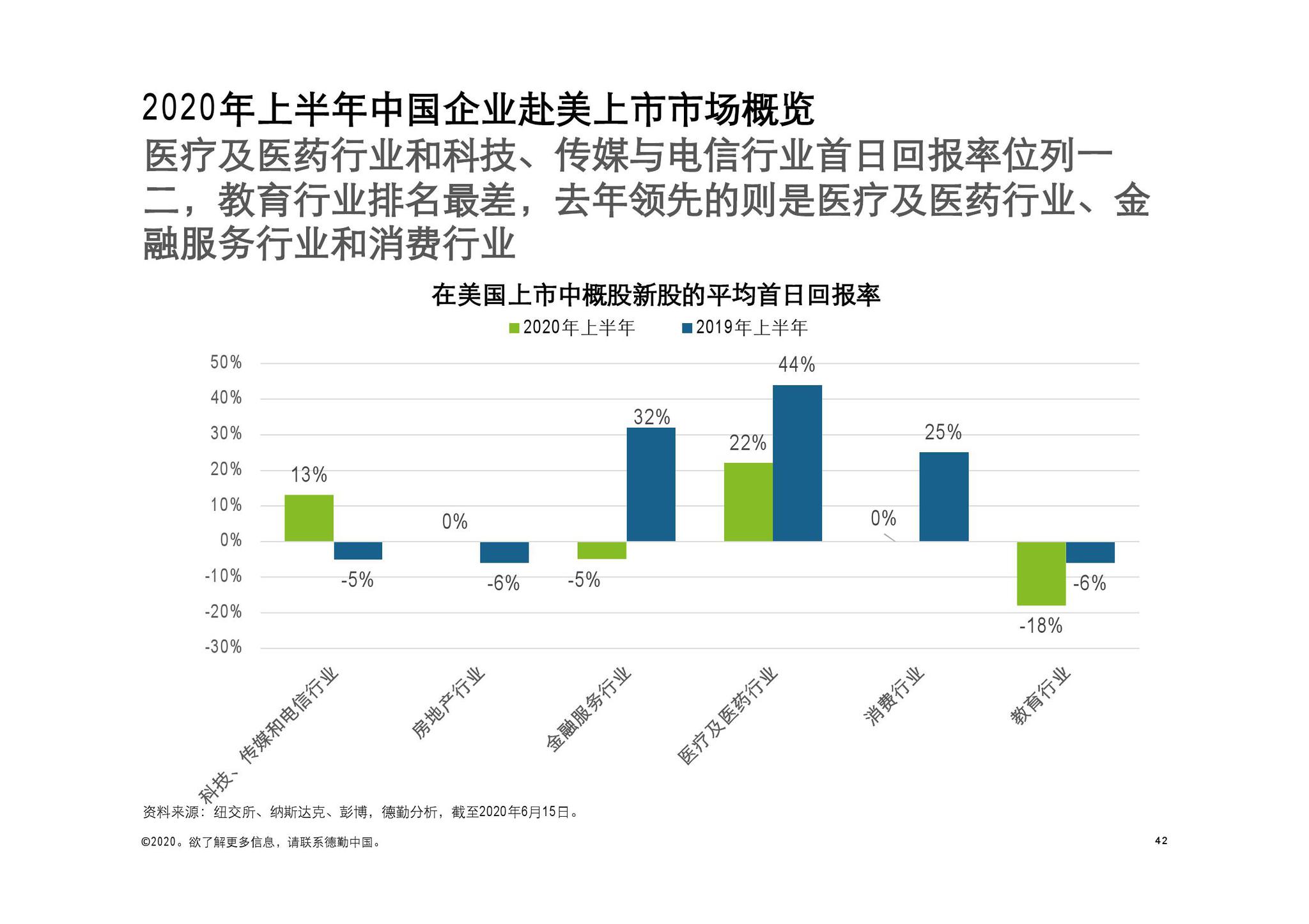 2024年香港正版资料免费大全,市场趋势方案实施_4DM63.559