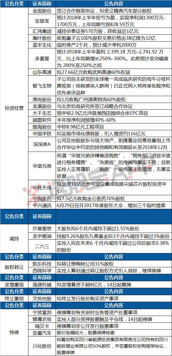 新澳门今晚开特马结果查询,决策资料解释落实_S76.879