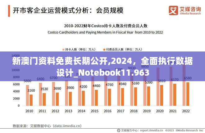 新澳天天彩免费资料2024老,数据驱动方案实施_SP34.179