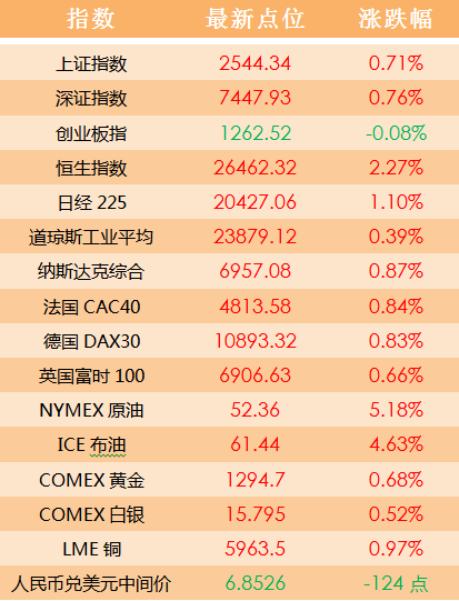 2024澳门天天六开好彩,效率资料解释落实_X98.248