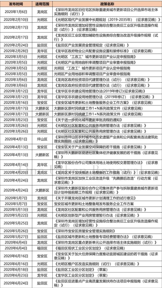 2024新奥精准资料免费大全,实践计划推进_旗舰版17.769