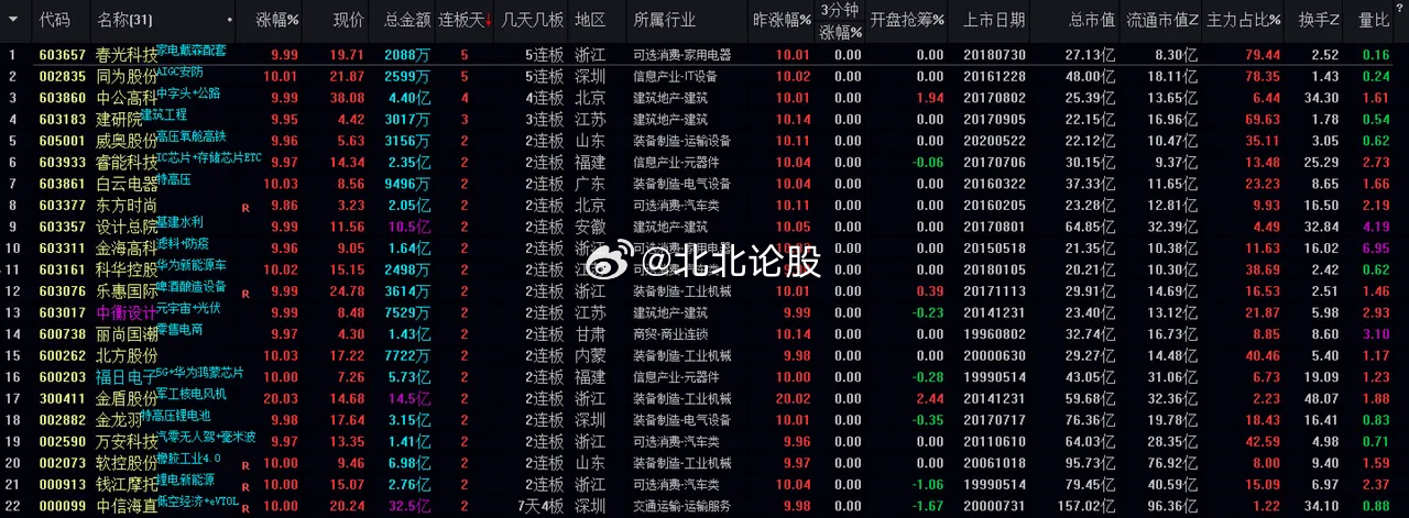 2024澳门天天六开好彩,最新答案解释落实_RemixOS21.144