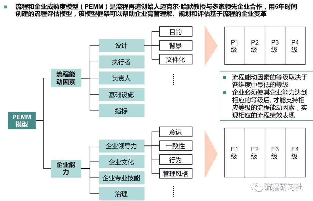 新澳门最精准正最精准龙门,标准化流程评估_交互版75.918