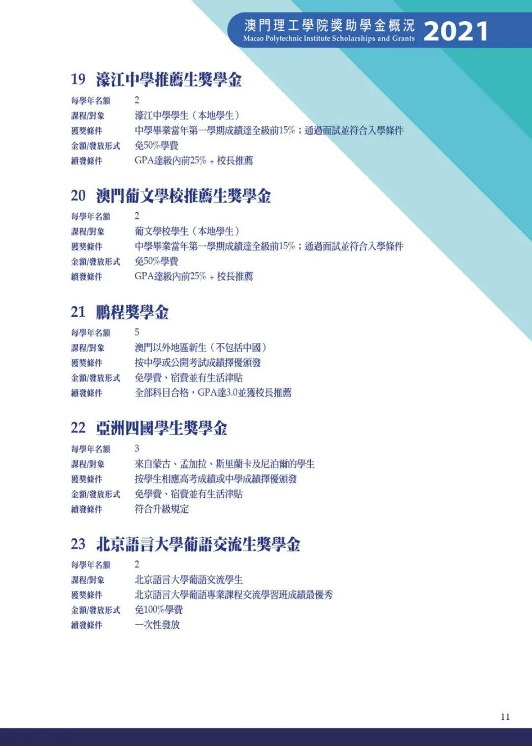 澳门2O24年全免咨料,仿真技术方案实现_游戏版256.184