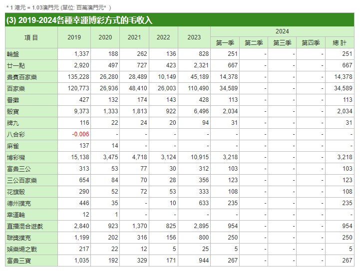 澳门一码一码100准确AO7版,绝对经典解释落实_储蓄版34.936