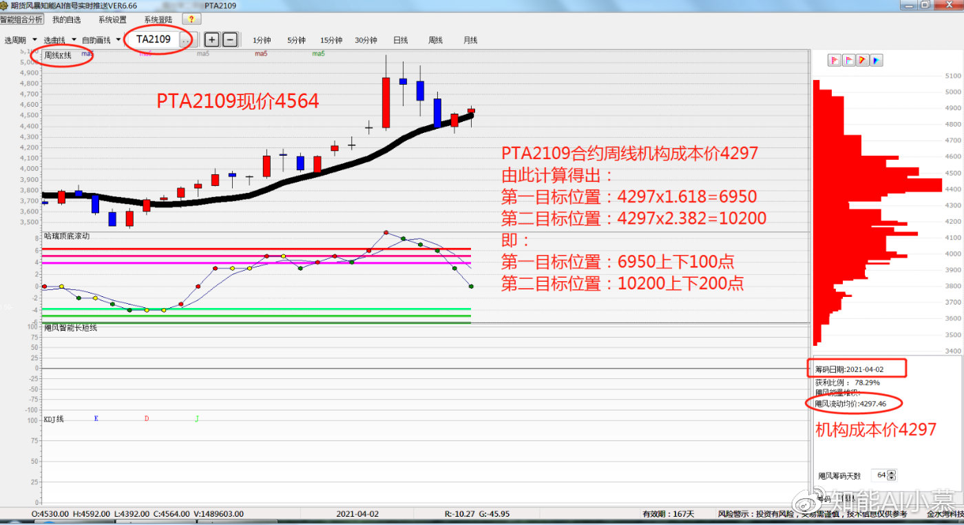 最准一肖一码一一子中特7955,数据整合策略解析_领航版21.647