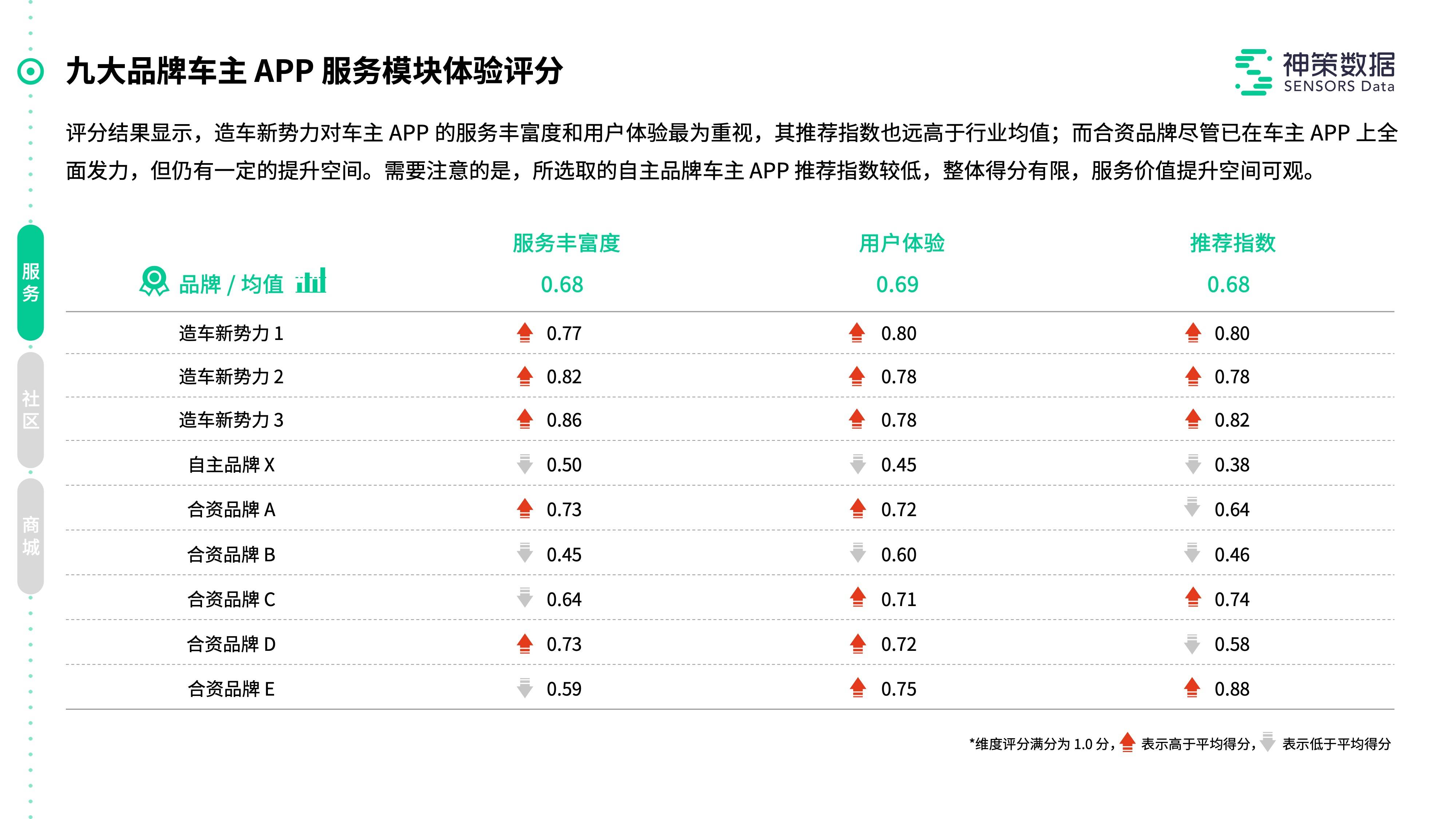 2024年管家婆资料,理念解答解释落实_RemixOS37.559