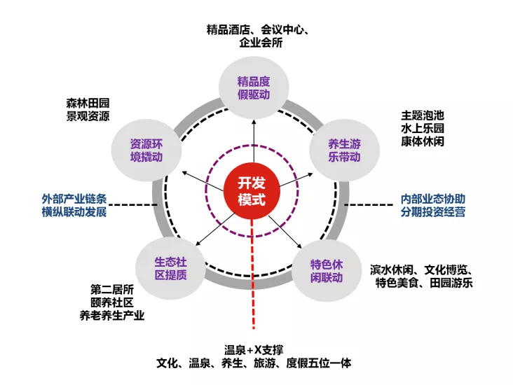 第2023页