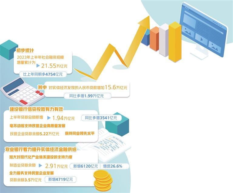 2024澳门最精准跑狗图,经济性执行方案剖析_iPad55.606