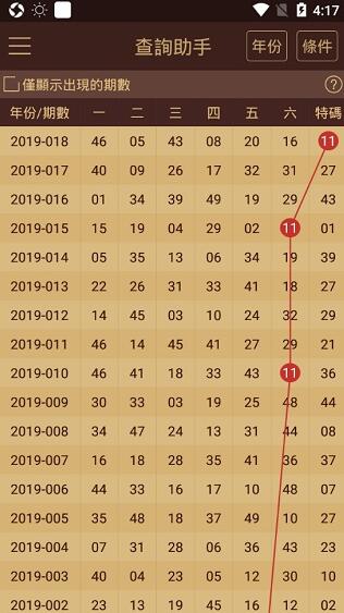 2024澳门天天开好彩精准24码,准确资料解释落实_SHD29.455