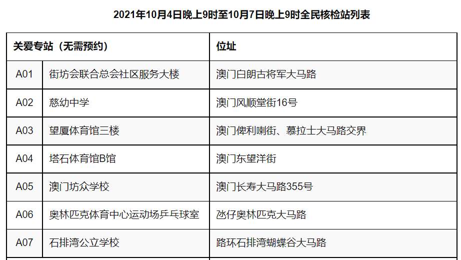 新澳门精准四肖期期中特公开,标准化程序评估_XR65.283