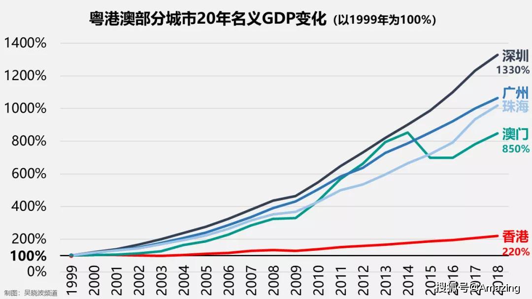 第2016页