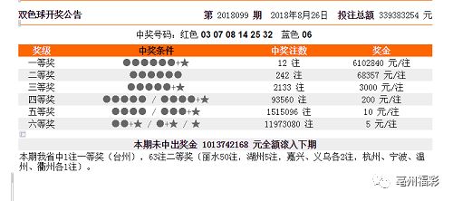 新澳门彩历史开奖记录走势图香港,决策资料解释落实_尊享款31.312