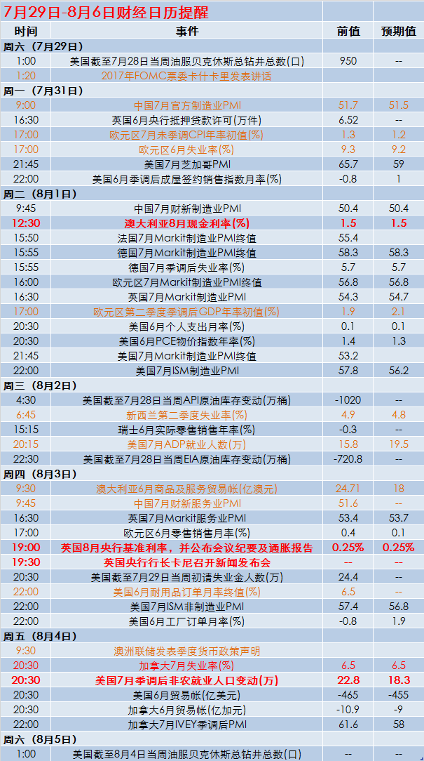 企业形象 第303页