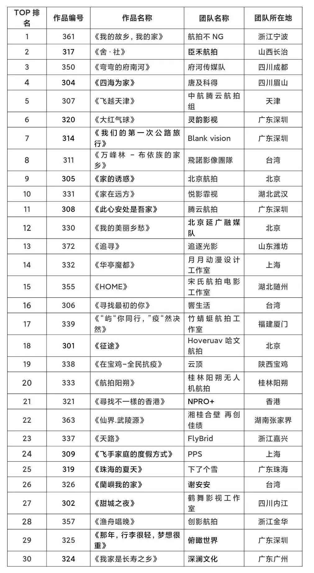 新奥门特免费资料大全澳门传真,广泛的关注解释落实热议_QHD版67.201