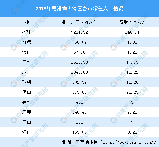 2024澳门六今晚开奖结果出来,精确数据解释定义_V版26.394