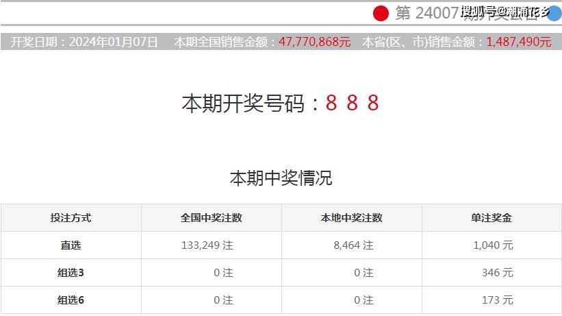 新澳资料大全正版资料2024年免费,资源整合策略实施_S99.888