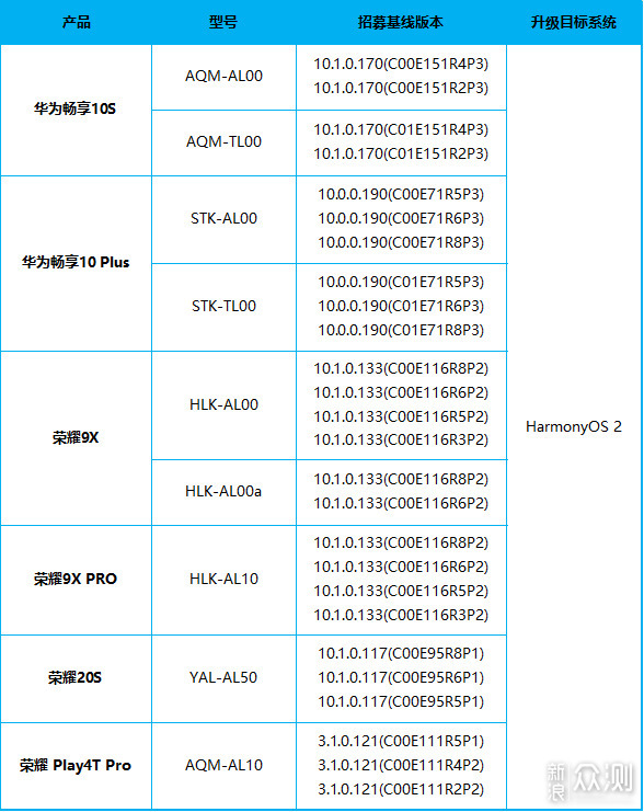 2024今晚香港开特马,决策资料解释落实_HarmonyOS60.765