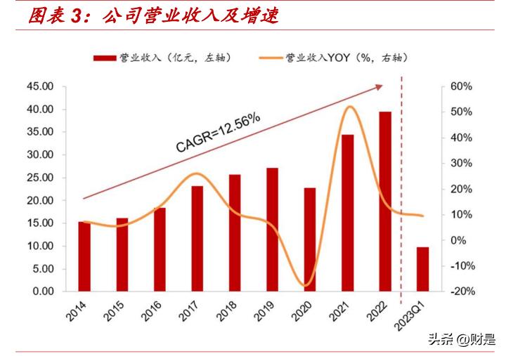 新澳精准资料免费提供,实时信息解析说明_探索版17.906