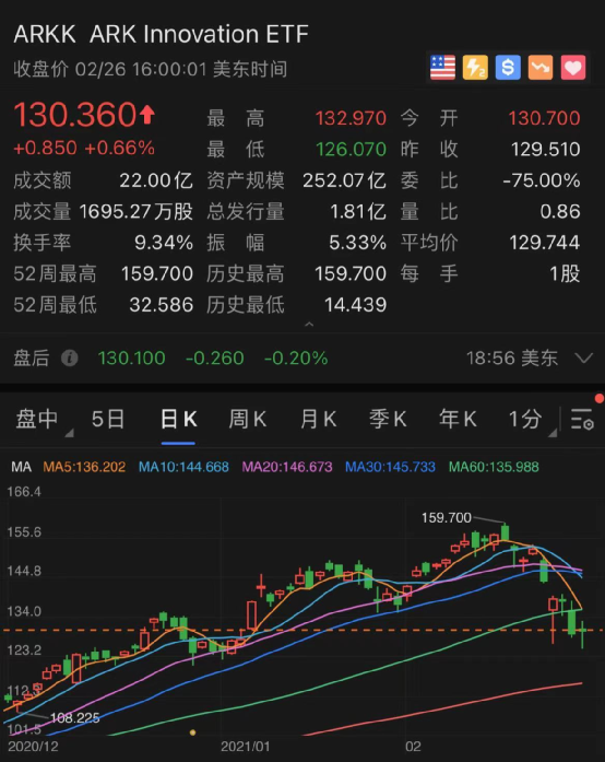 澳门今晚开特马+开奖结果走势图,数据驱动方案实施_HT63.488