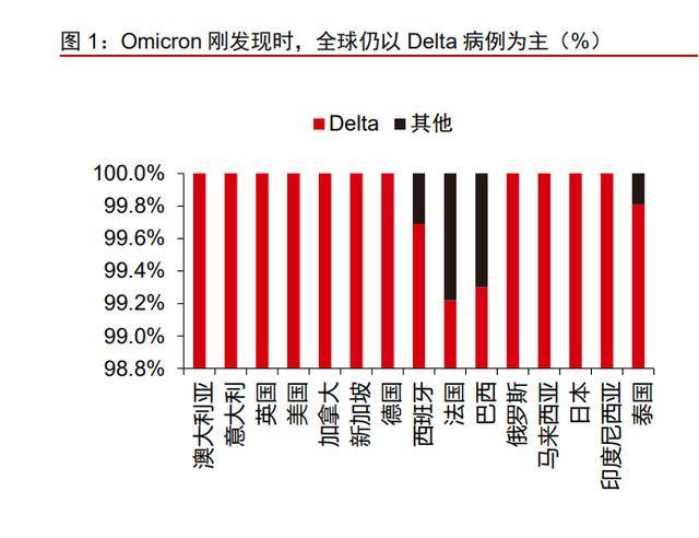 香港正版资料大全免费,市场趋势方案实施_VE版80.480