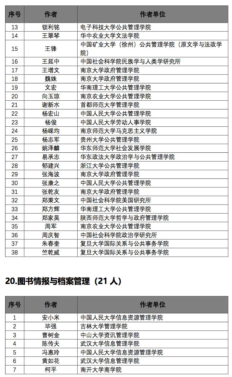 全年资料免费大全正版资料最新版,前沿解析说明_高级版65.582