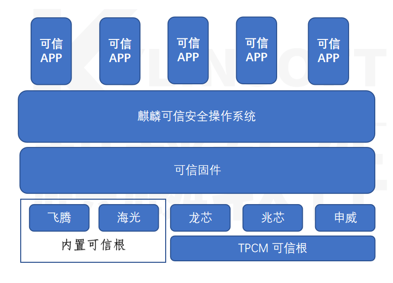 新澳精准资料免费提供网,可靠操作策略方案_D版58.436