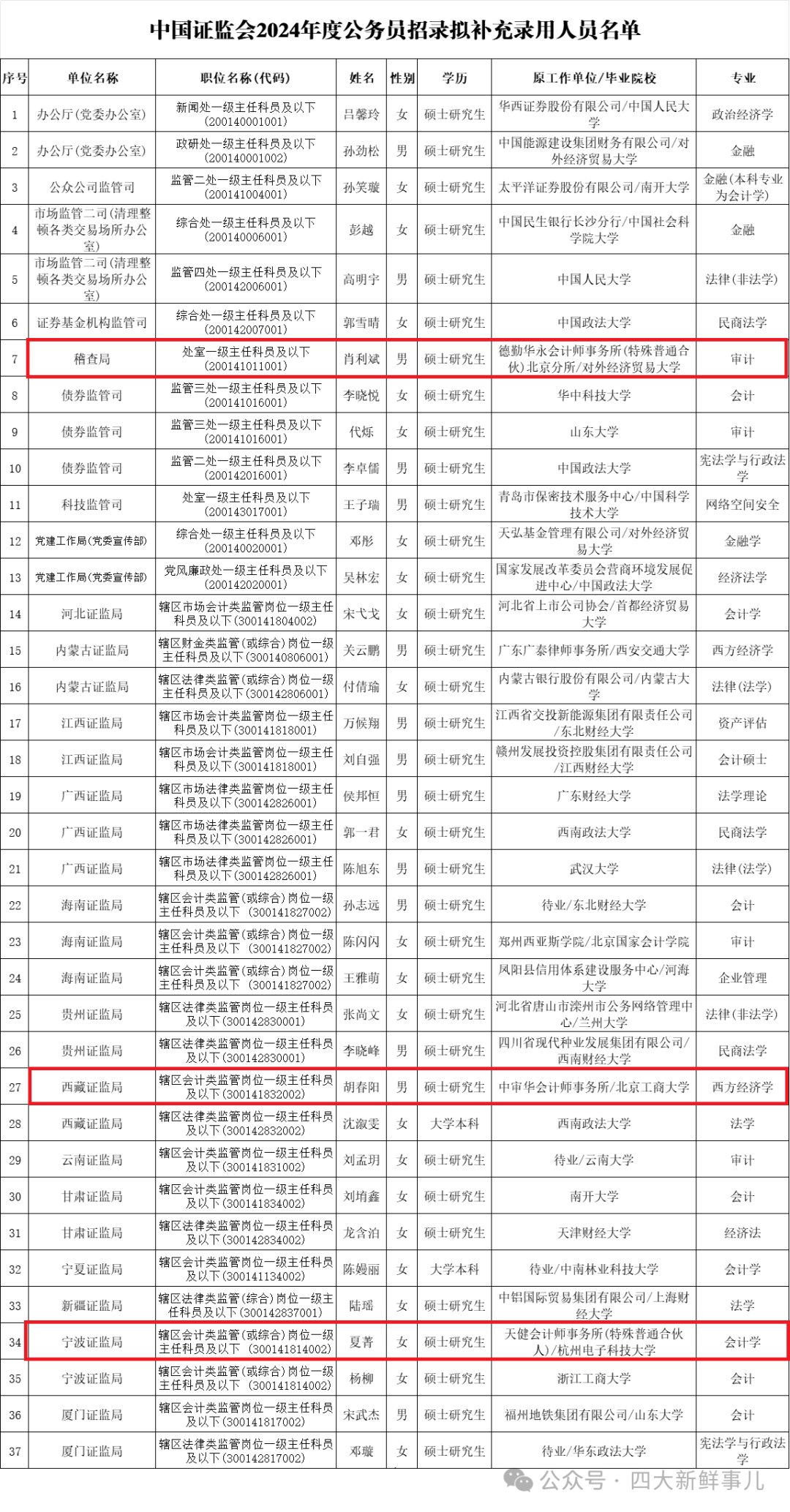 企业宣传片制作 第300页