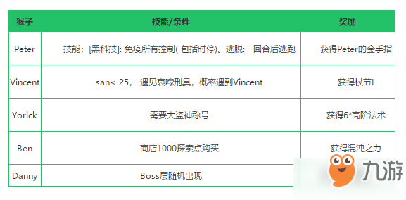 奥门开奖结果+开奖记录2024年资料网站,新兴技术推进策略_增强版30.876