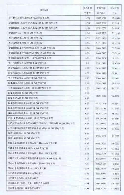 奥门开奖结果+开奖记录2024年资料网站,广泛的解释落实支持计划_Pixel25.233