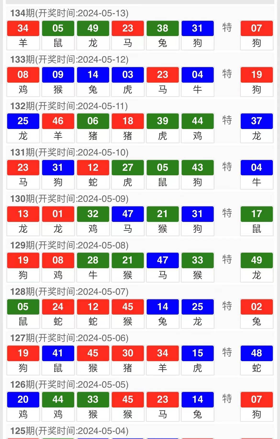 澳门王中王100%的资料三中三,决策资料解释落实_薄荷版99.909